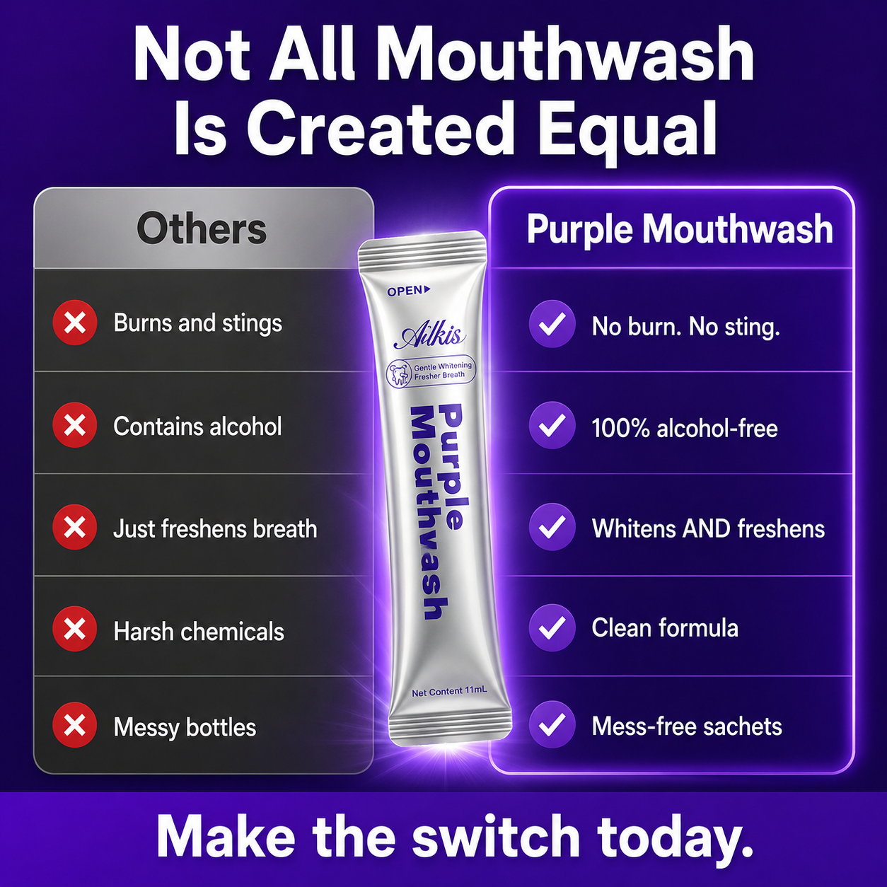 Purple whitening mouthwash
